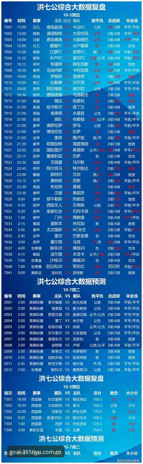 拒绝踩坑：安卓版体育足球官网下载的实用筛选指南