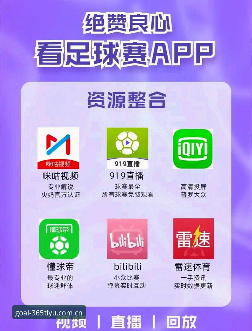 365体育平台与普通足球App的对比：体育足球官网下载品牌首页必备的3个核心差异
